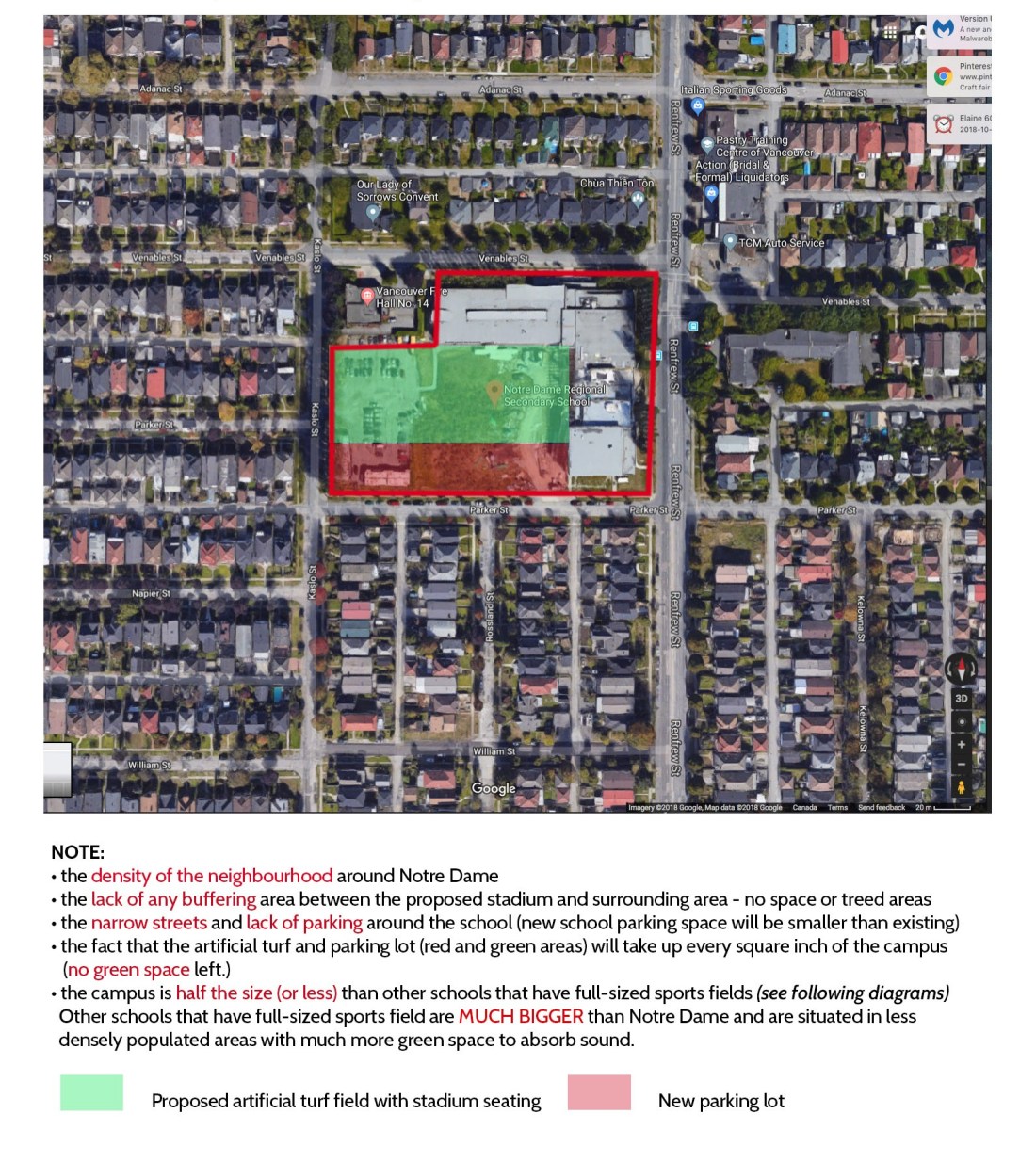 Notre Dame stadium problems